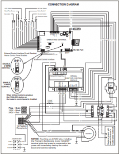 How To Fix Pentair Pool Heater Error Codes E01 [Solved] - HeaterFixLab
