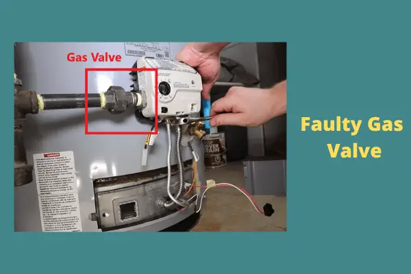 faulty gas valve