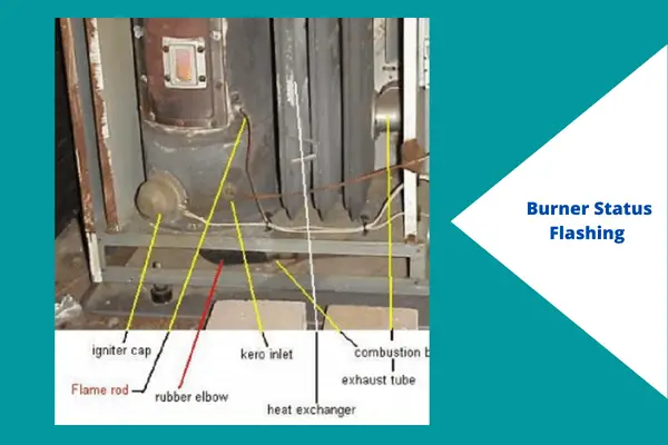 Monitor 441 Heater Troubleshooting [9 Easy Fixes]