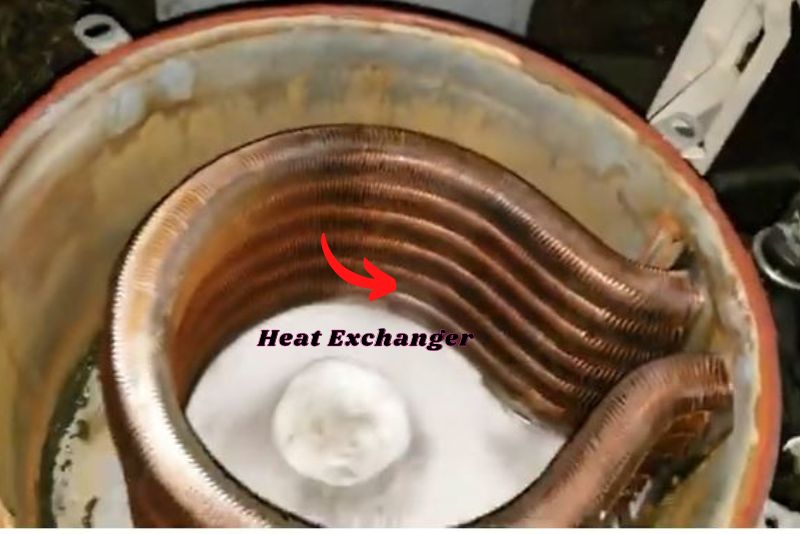 heat exchanger problems