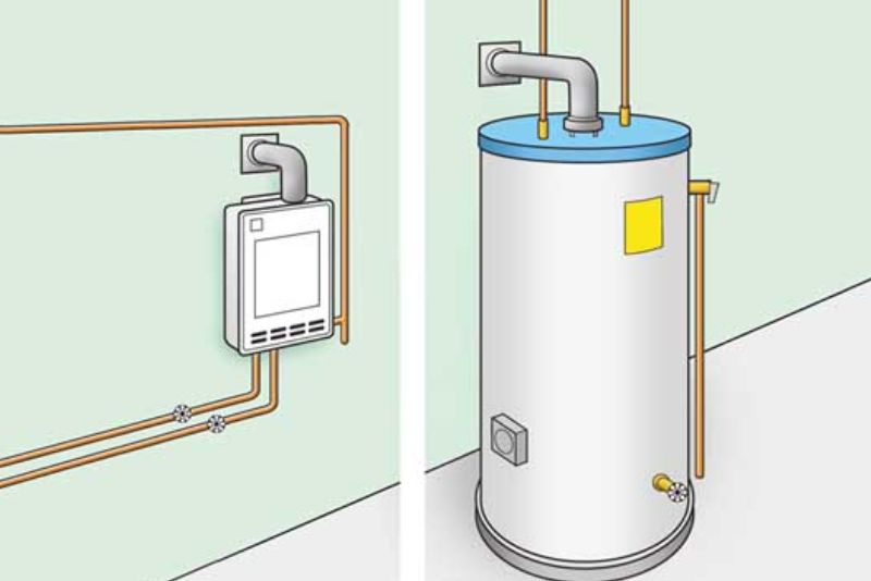 tankless & tank-style water heater